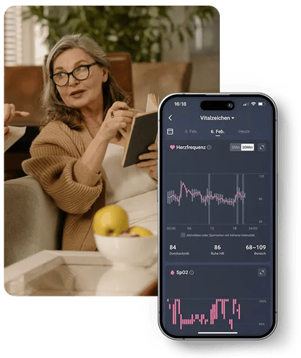 Abbildung Highlights