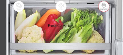 Abbildung FRESH Converter®