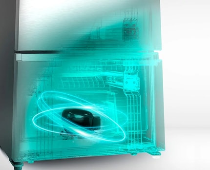 Abbildung Inverter Kompressor