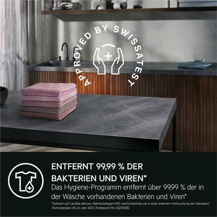 Abbildung Highlights