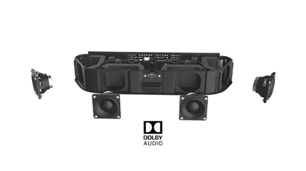 Abbildung Überraschend großer Sound