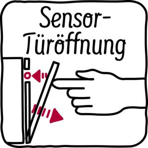 Abbildung SensorTüroffnung