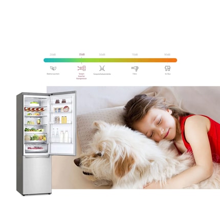 Abbildung Soft Start & Soft Stop