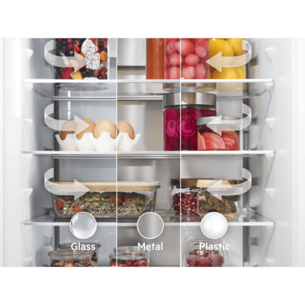 Abbildung Highlights