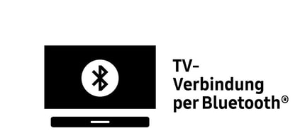 Abbildung Verbinden, zurücklehnen, genießen.