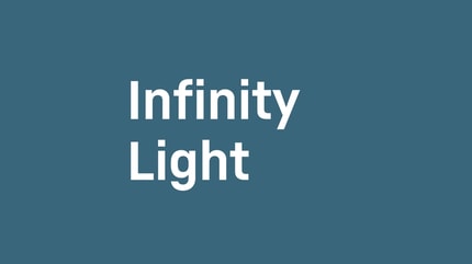 Abbildung Highlights