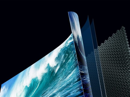 Abbildung Sound frontal aus dem Bildschirm