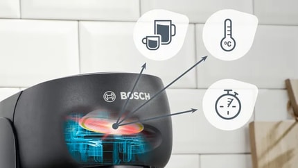 Abbildung Highlights