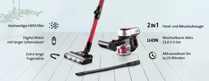 Abbildung Beschreibung