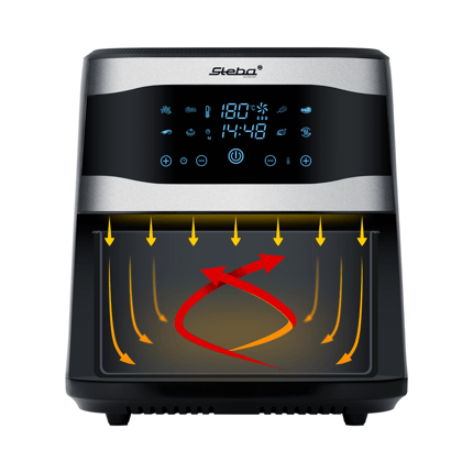 Abbildung Gesunde Zubereitung mit bis zu 80 % weniger Fett
