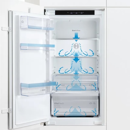 Abbildung Highlights