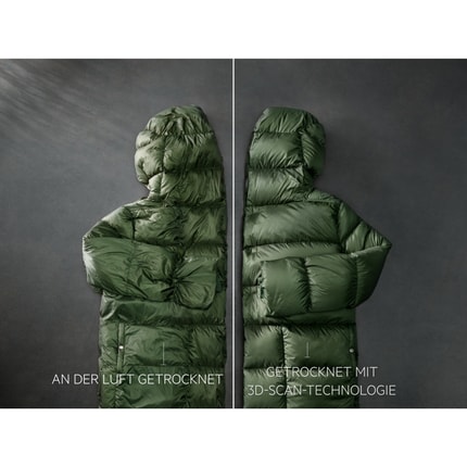 Abbildung Highlights