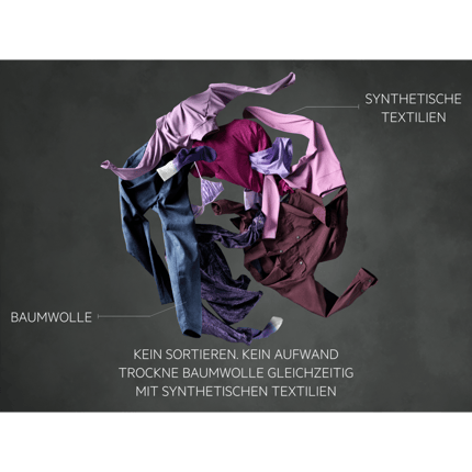 Abbildung Highlights