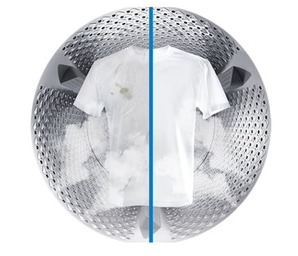 Abbildung SteamCure™