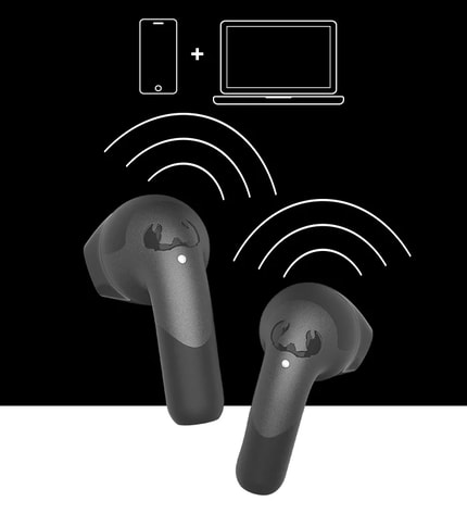 Abbildung Mehrpunkt-Bluetooth-Verbindung: Achtung. Aufgabenjongleur
