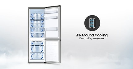 Abbildung All-Around Cooling