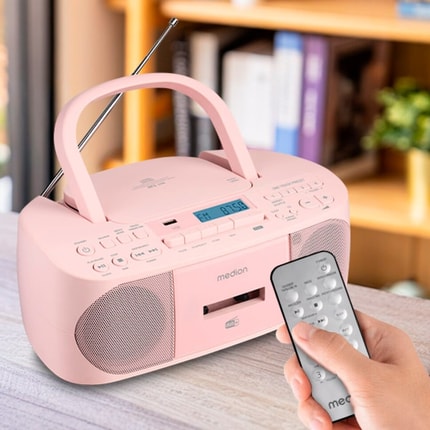 Abbildung Highlights