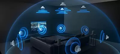 Abbildung Das volle Potenzial von 360 Spatial Sound Mapping entfalten