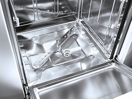 Abbildung Energiesparender Miele Geschirrspüler