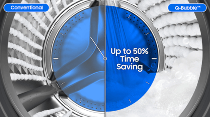 Abbildung QuickDrive™ Option