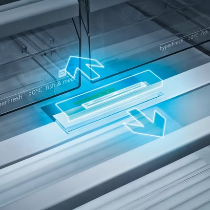 Abbildung Mehr Platz für alles Frische