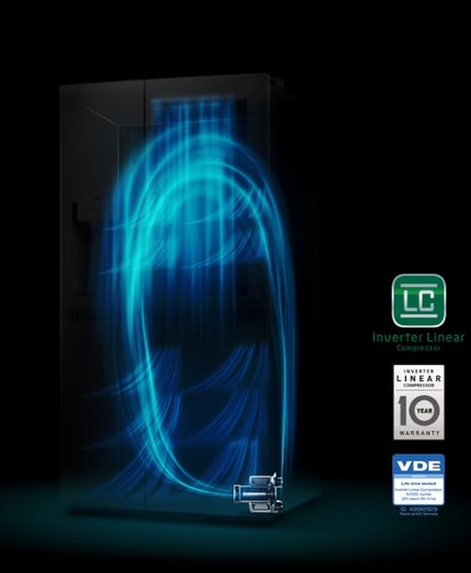 Abbildung Smart Inverter Compressor®