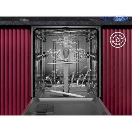 Abbildung Highlights