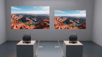 Abbildung Optischer Zoom 1.0-1.3: 1