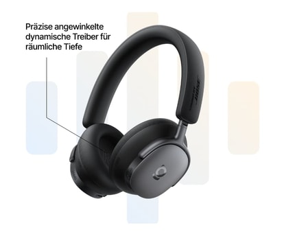 Abbildung Highlights