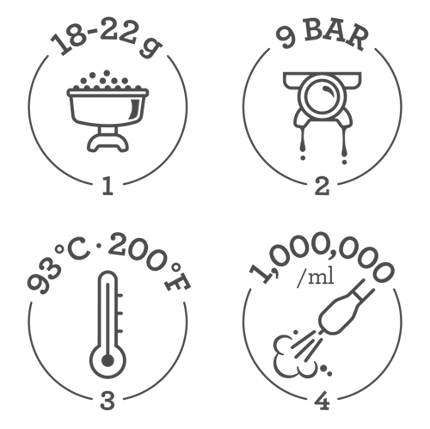 Abbildung Produkteigenschaften