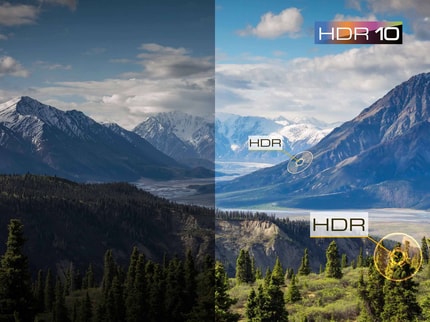 Abbildung 4k HDR TV mit ROKU TV und Game Master