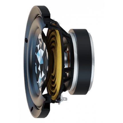 Abbildung AS-XR Technologie