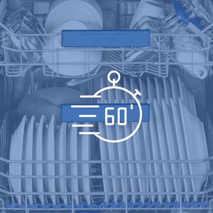 Abbildung Highlights