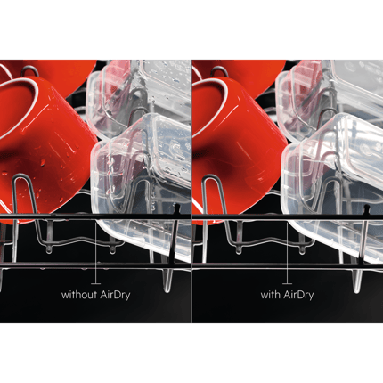 Abbildung Highlights