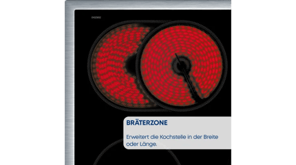 Abbildung Bräterzone