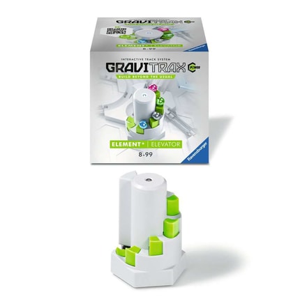 Abbildung Interactive Track System