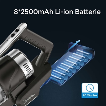 Abbildung Lithium-Ionen Akku