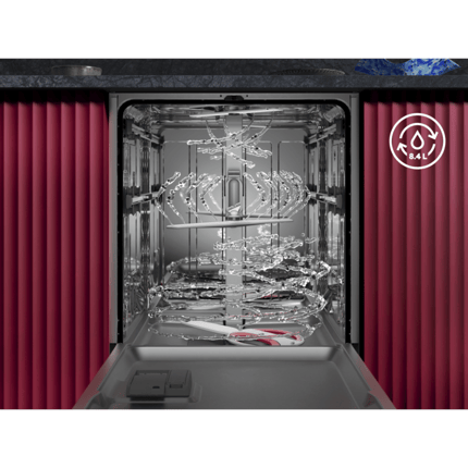 Abbildung Highlights