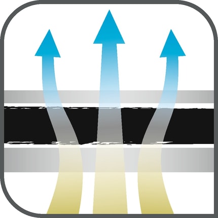Abbildung Hocheffizienter Geruchsfilter gegen unangenehme Frittiergerüche