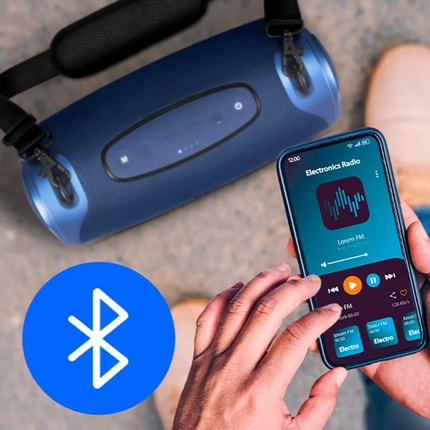 Abbildung Highlights