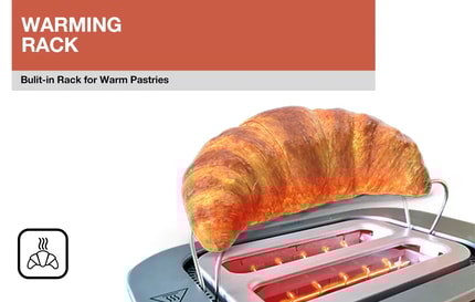 Abbildung Erfüllt Ihre Bedürfnisse