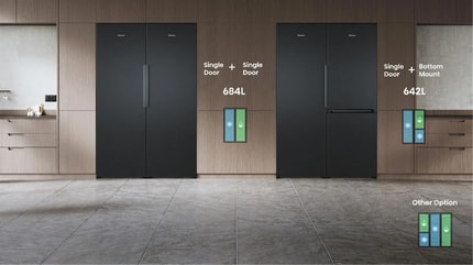 Abbildung Freie Kombination