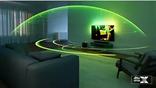 Abbildung Highlights