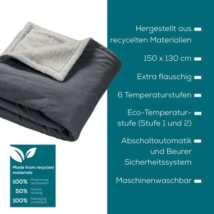 Abbildung Wärme genau dort, wo sie guttut