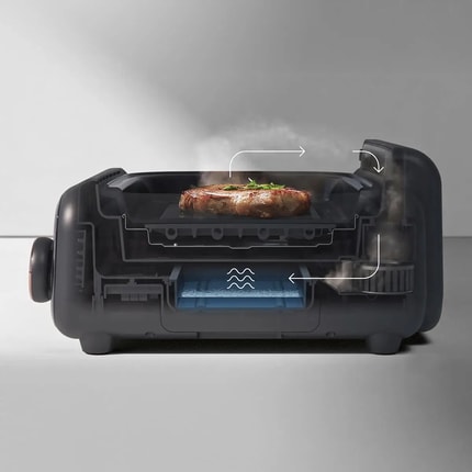 Abbildung Highlights