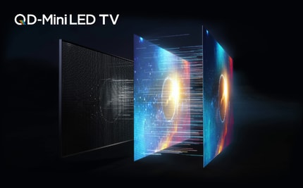 Abbildung TCL Mini LED
