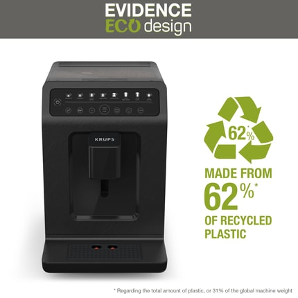 Abbildung Reduzierte Umweltbelastung, perfekter Kaffeegeschmack