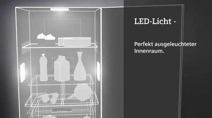 Abbildung Alles im Kühlschrank auf einen Blick