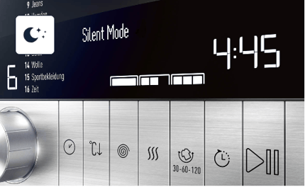 Abbildung Highlights