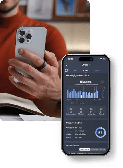 Abbildung Highlights